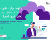 cloud contact center